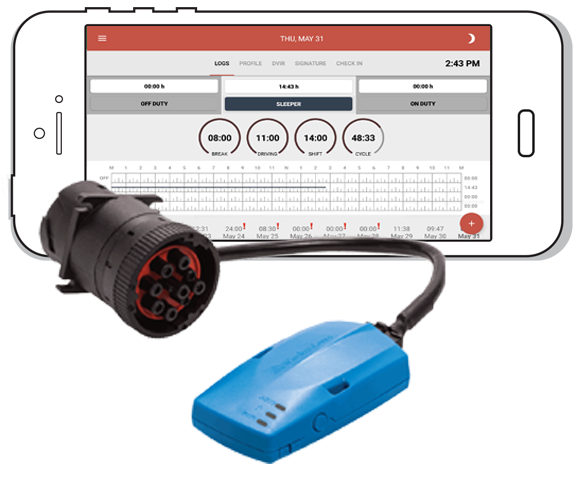 ELD Logbook for HOS Compliance - Titan GPS